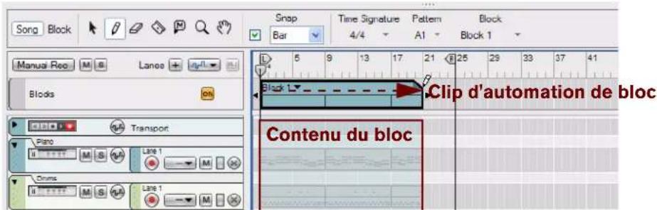 PROPELLERHEAD Reason 7.0 - Création de clips d'automation de blocs - 3