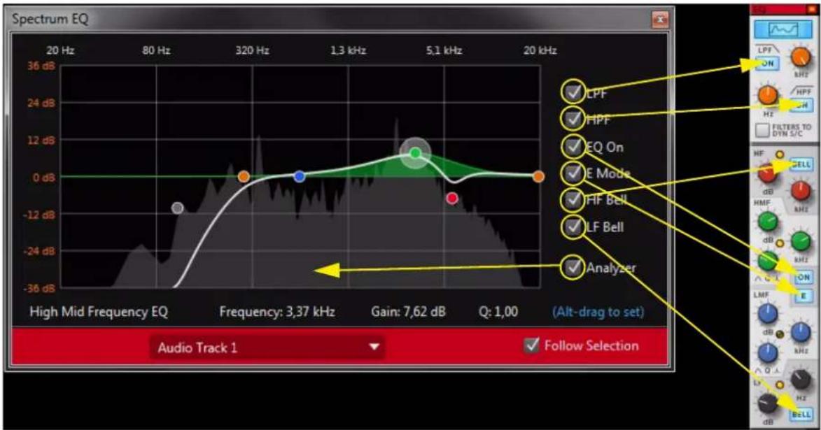 PROPELLERHEAD Reason 7.0 - Cochez la case « EQ On » pour activer l'égaliseur dans la bande de canal et faire apparaître les paramètres dans la fenêtre. - 1