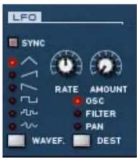 PROPELLERHEAD Reason 7.0 - Section LFO - 1