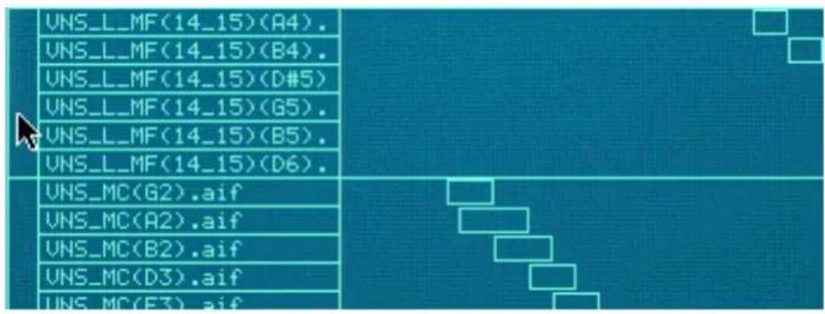 PROPELLERHEAD Reason 7.0 - Sélectionner toutes les zones d'un groupe - 1