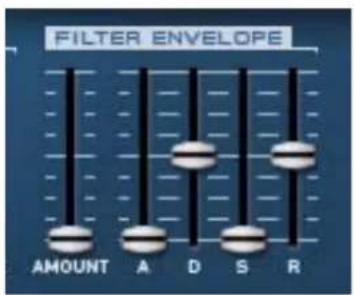 PROPELLERHEAD Reason 7.0 - Enveloppe de filtre - 1