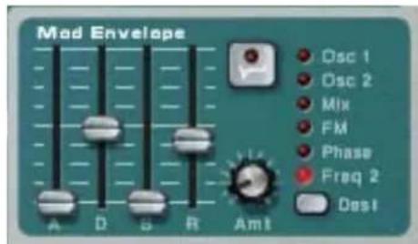 PROPELLERHEAD Reason 7.0 - Enveloppe de modulation - 1