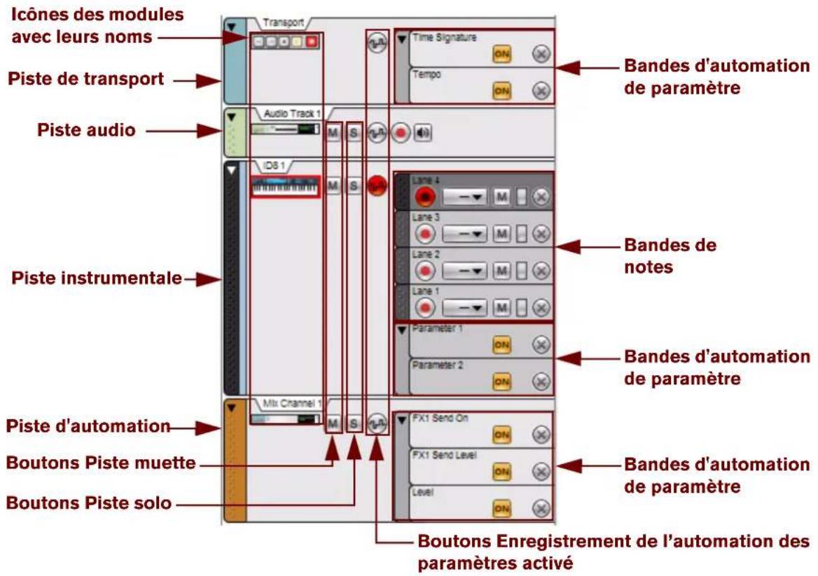 PROPELLERHEAD Reason 7.0 - Éléments de la liste des pistes - 1