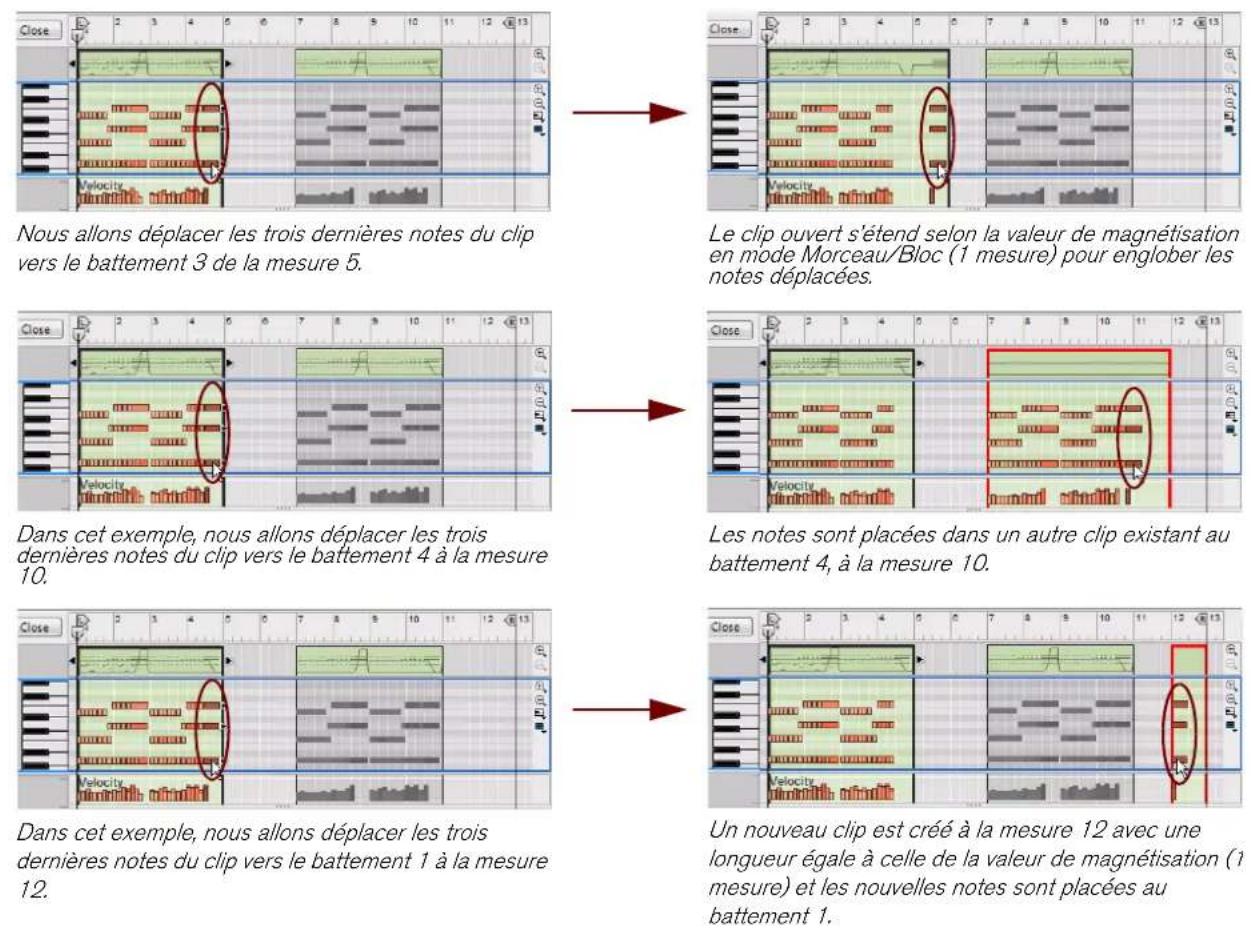 PROPELLERHEAD Reason 7.0 - À propos du déplacement de notes en dehors ou entre des clips - 1