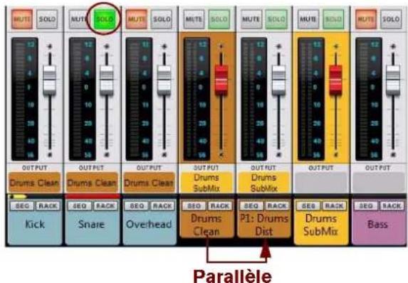 PROPELLERHEAD Reason 7.0 - Exemples de fonctions Solo et Muet - 2