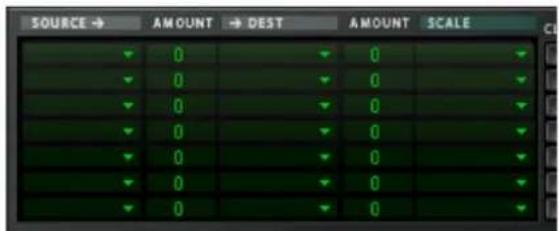 PROPELLERHEAD Reason 7.0 - À propos des trois types de routage de la modulation - 1