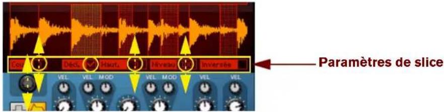 PROPELLERHEAD Reason 7.0 - Modifier des paramètres de slice - 1
