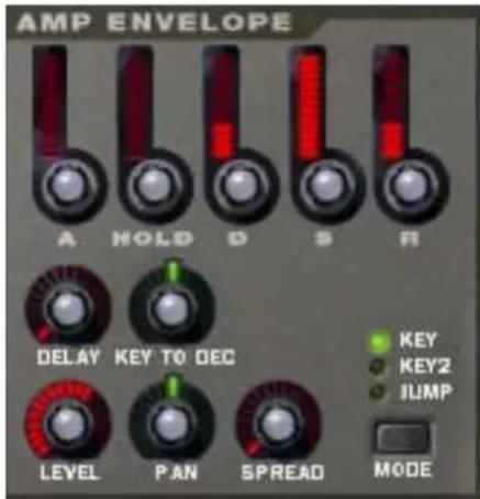 PROPELLERHEAD Reason 7.0 - L'enveloppe d'amplitude - 1