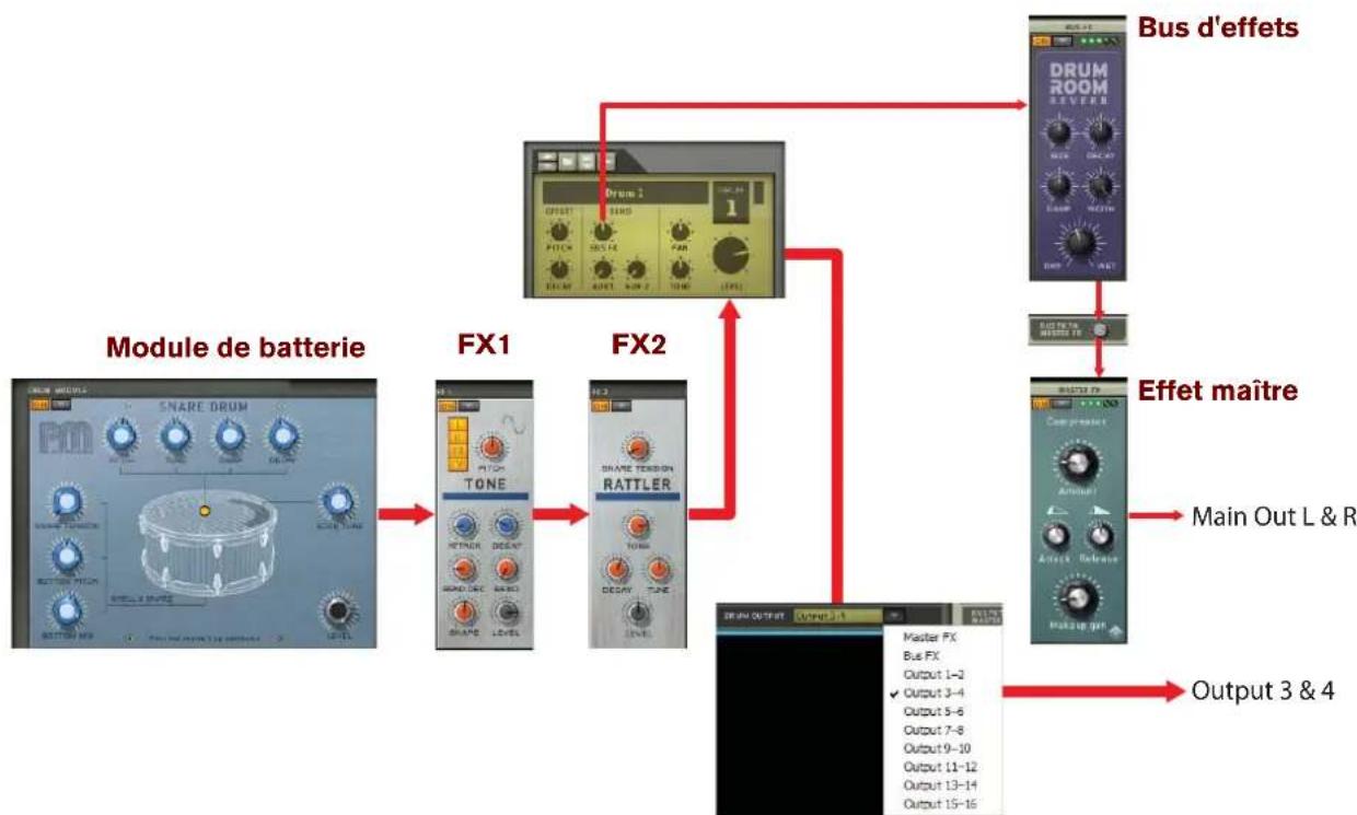 PROPELLERHEAD Reason 7.0 - Sortie de batterie séparée - 1