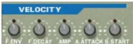 PROPELLERHEAD Reason 7.0 - Contrôle par vélocité - 1