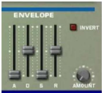 PROPELLERHEAD Reason 7.0 - Enveloppe de filtre - 1