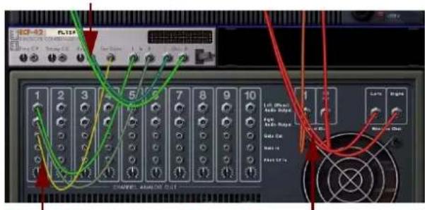 PROPELLERHEAD Reason 7.0 - Couleur du câble - 1