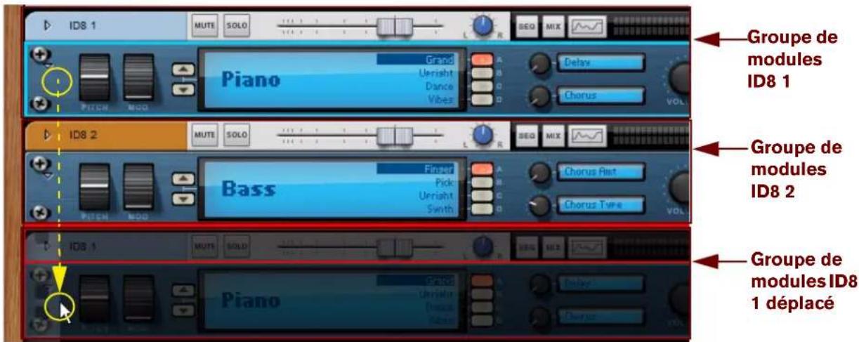 PROPELLERHEAD Reason 7.0 - À propos des groupes de modules - 2