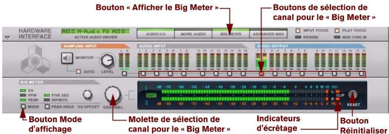 PROPELLERHEAD Reason 7.0 - Le Big Meter - 1