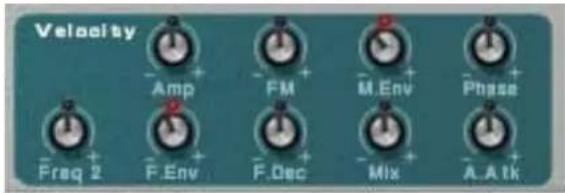 PROPELLERHEAD Reason 7.0 - Contrôle par vélocité - 1