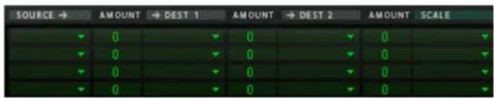 PROPELLERHEAD Reason 7.0 - À propos des trois types de routage de la modulation - 2