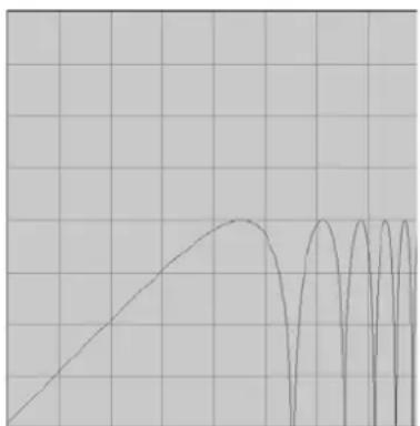 PROPELLERHEAD Reason 7.0 - - Peigne + et Peigne - - 2