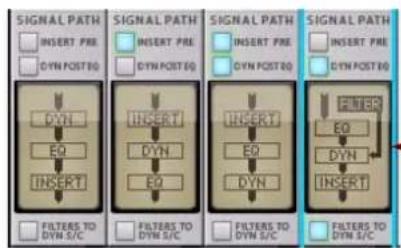 PROPELLERHEAD Reason 7.0 - Section Parcours du signal - 1