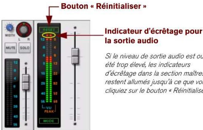 PROPELLERHEAD Reason 7.0 - A propos des volumes audio - 2