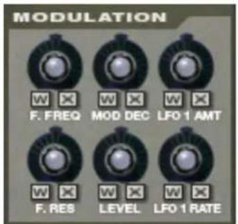 PROPELLERHEAD Reason 7.0 - Les boutons de contrôle de la modulation - 1