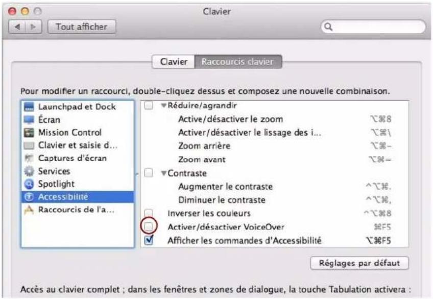 PROPELLERHEAD Reason 7.0 - Réaffectation des touches de fonction dans Mac OS X. - 2