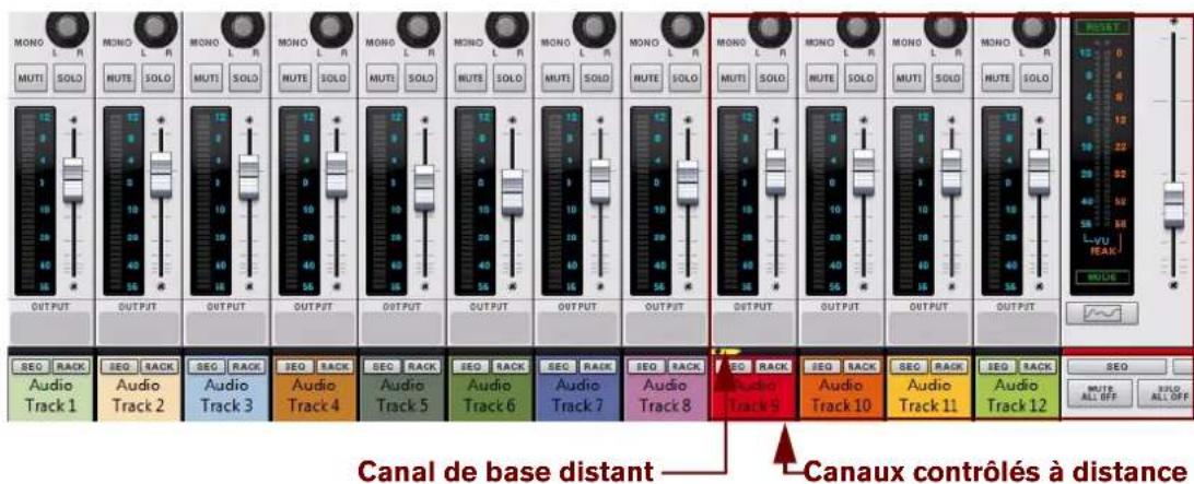 PROPELLERHEAD Reason 7.0 - → Sélectionnez le module de la section maîtresse dans le rack ou la bande Section maîtresse dans le mixeur principal. - 3