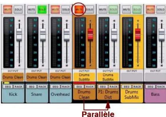 PROPELLERHEAD Reason 7.0 - Exemples de fonctions Solo et Muet - 3