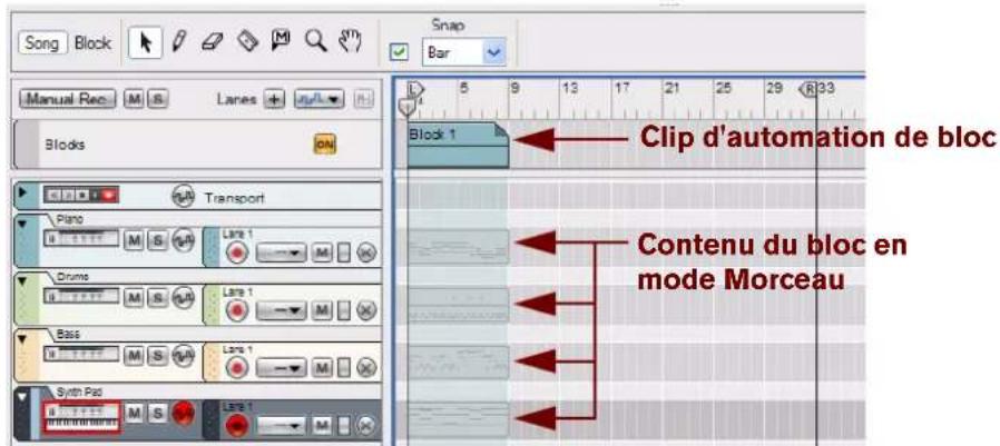 PROPELLERHEAD Reason 7.0 - Rendre des bandes muettes dans les clips d'automation de blocs - 2