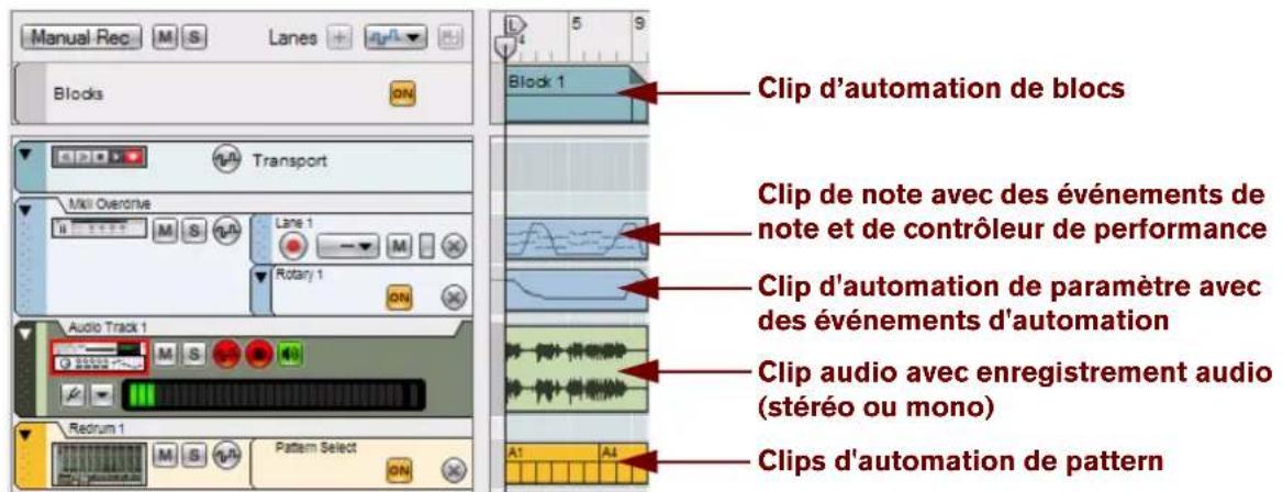 PROPELLERHEAD Reason 7.0 - Types de clips - 1