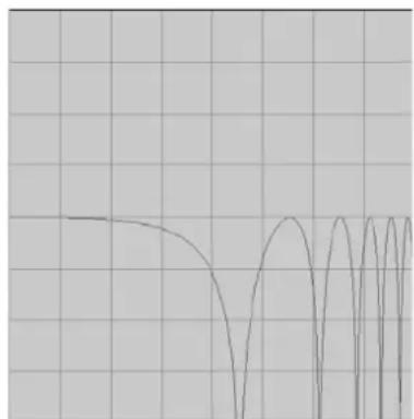 PROPELLERHEAD Reason 7.0 - - Peigne + et Peigne - - 1