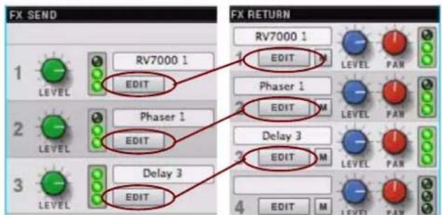 PROPELLERHEAD Reason 7.0 - Édition et enregistrement des départs d'effets - 1