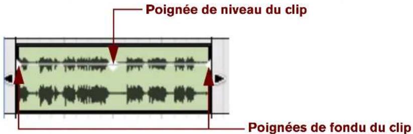 PROPELLERHEAD Reason 7.0 - Réglage du niveau et des fondus du clip audio - 1