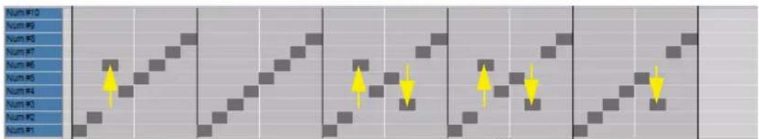 PROPELLERHEAD Reason 7.0 - À propos du paramètre Remplacement - 1