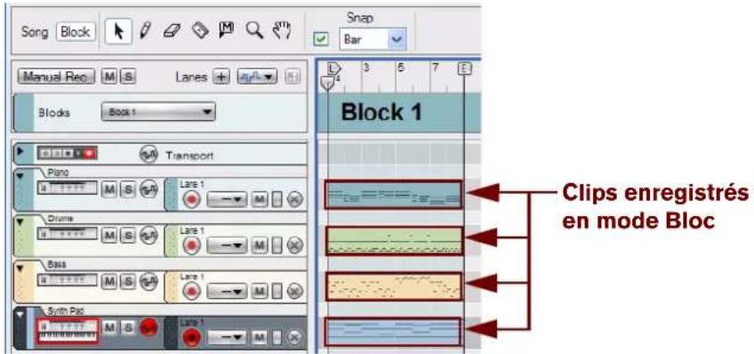 PROPELLERHEAD Reason 7.0 - Rendre des bandes muettes dans les clips d'automation de blocs - 1