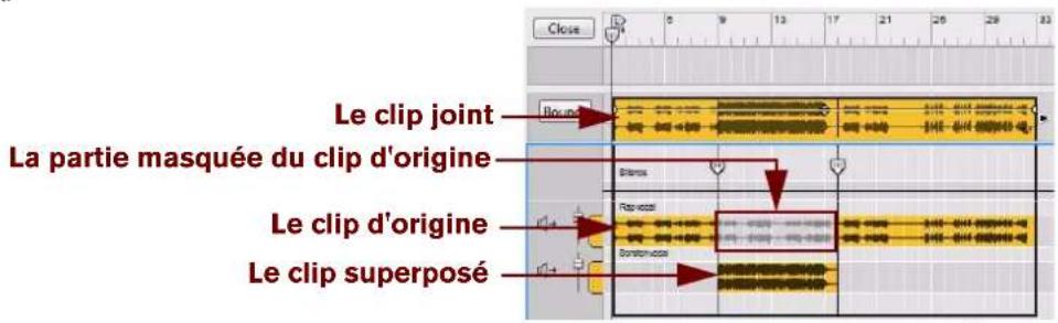 PROPELLERHEAD Reason Essentials 2.0 - À propos de la jonction de clips audio - 2