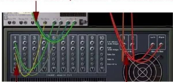 PROPELLERHEAD Reason Essentials 2.0 - Couleur du câble - 1