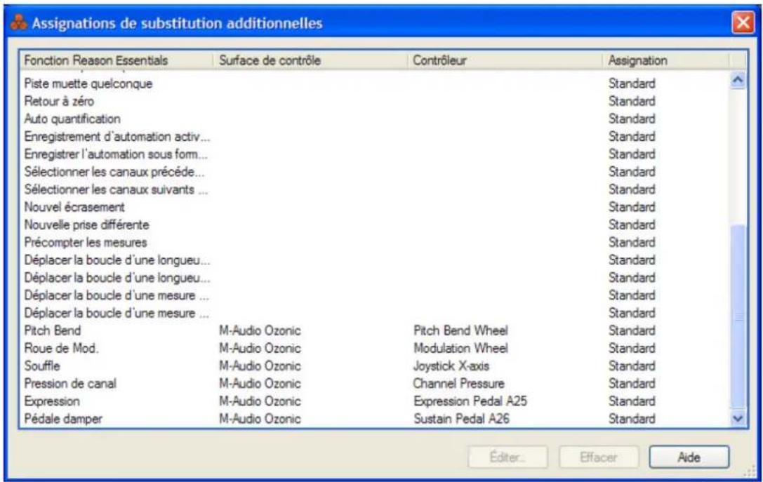 PROPELLERHEAD Reason Essentials 2.0 - Assignations de substitution supplémentaires... - 1