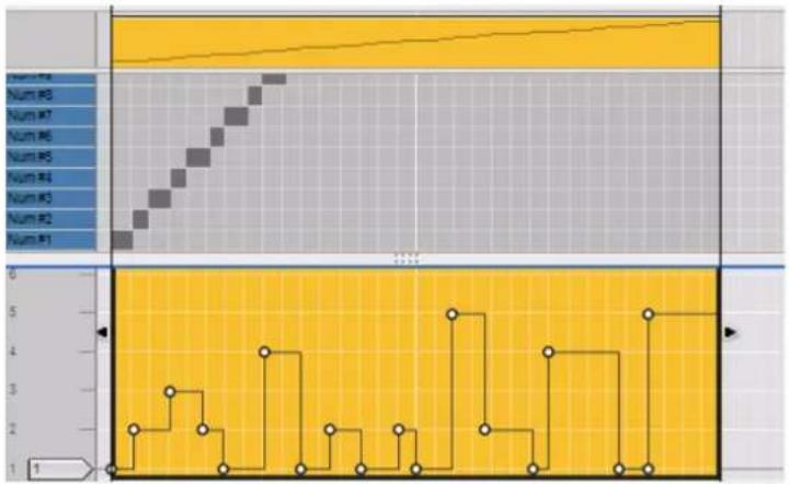 PROPELLERHEAD Reason Essentials 2.0 - Note vers emplacement - 2