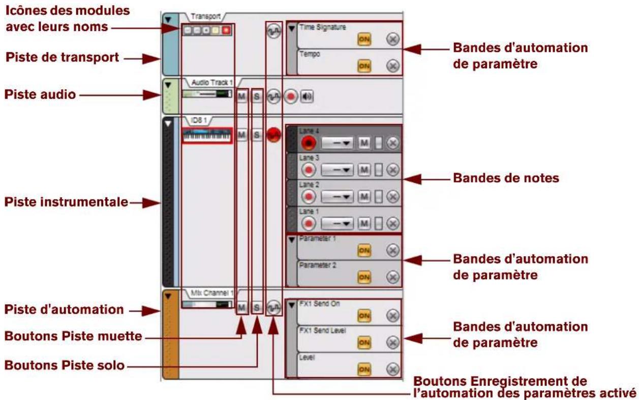 PROPELLERHEAD Reason Essentials 2.0 - Éléments de la liste des pistes - 1