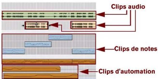 PROPELLERHEAD Reason Essentials 2.0 - Aperçu des clips - 1