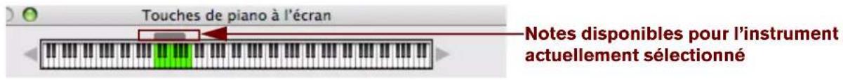 PROPELLERHEAD Reason Essentials 2.0 - Navigateur de clavier - 2