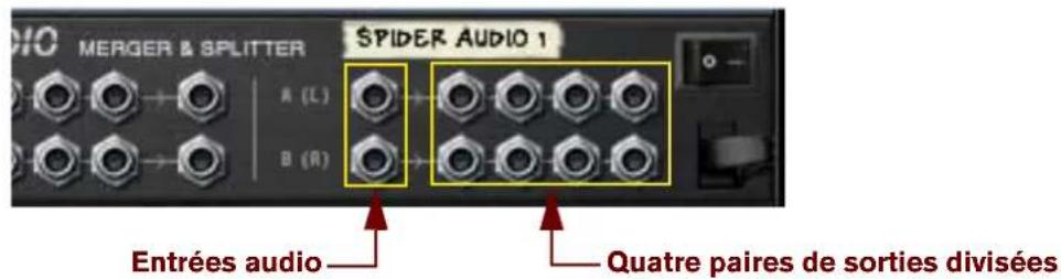 PROPELLERHEAD Reason Essentials 2.0 - Division de l'audio - 1