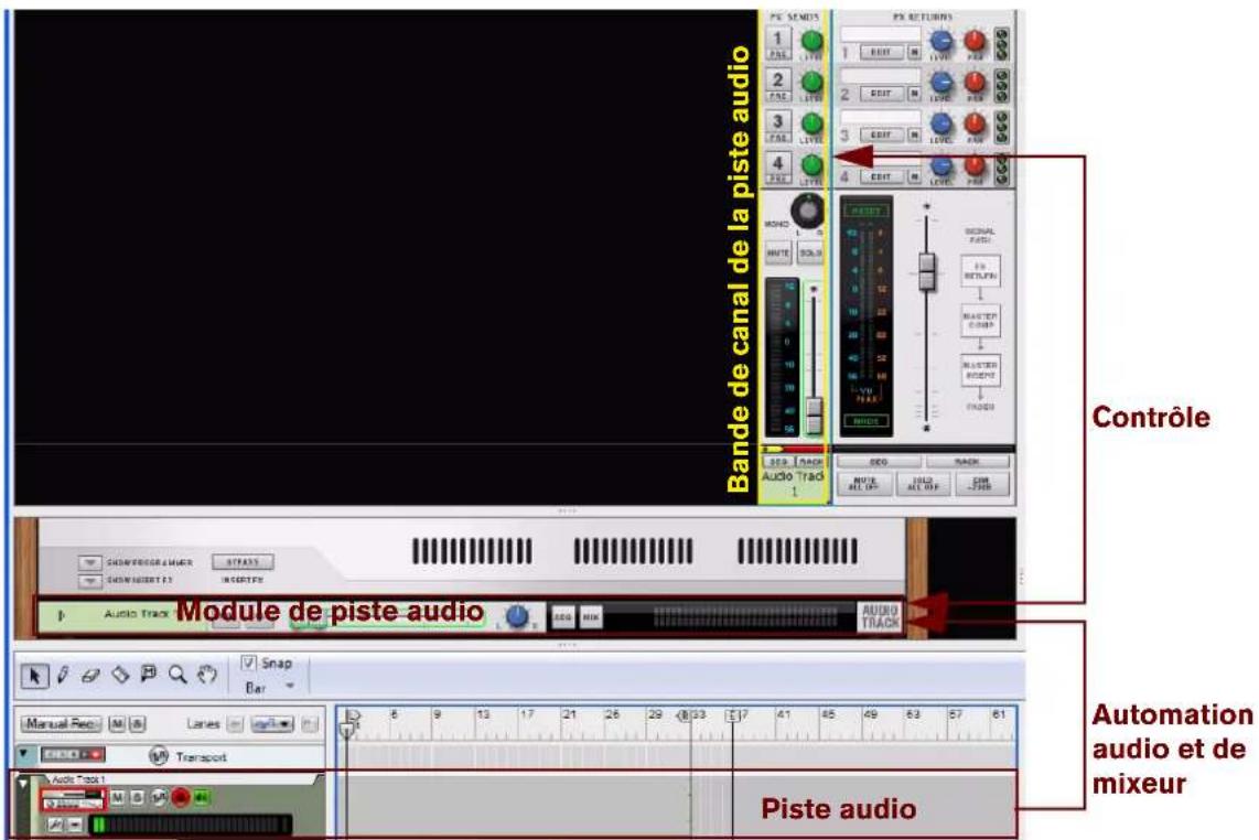PROPELLERHEAD Reason Essentials 2.0 - Création d'une piste audio - 3