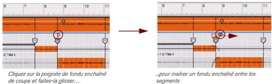 PROPELLERHEAD Reason Essentials 2.0 - Ajout de fondus enchaînés aux coupes - 1