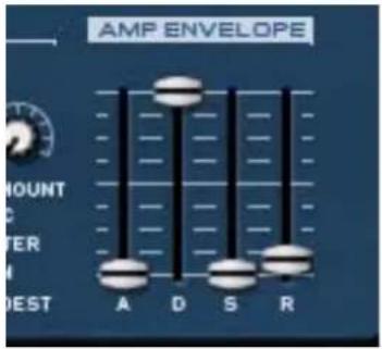 PROPELLERHEAD Reason Essentials 2.0 - Enveloppe d'amplitude - 1