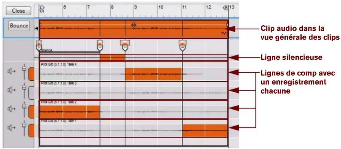 PROPELLERHEAD Reason Essentials 2.0 - Relation entre les clips, les lignes de comp et les enregistrements - 2