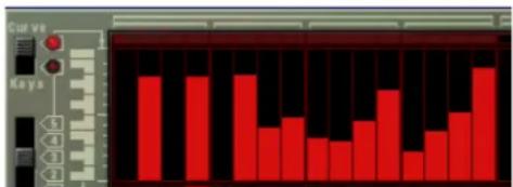 PROPELLERHEAD Reason Essentials 2.0 - Utiliser les patterns de courbe - 1
