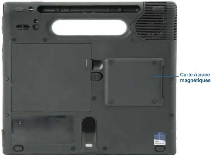 Motion Computing C5m - Pour retirer la carte à puce : - 1