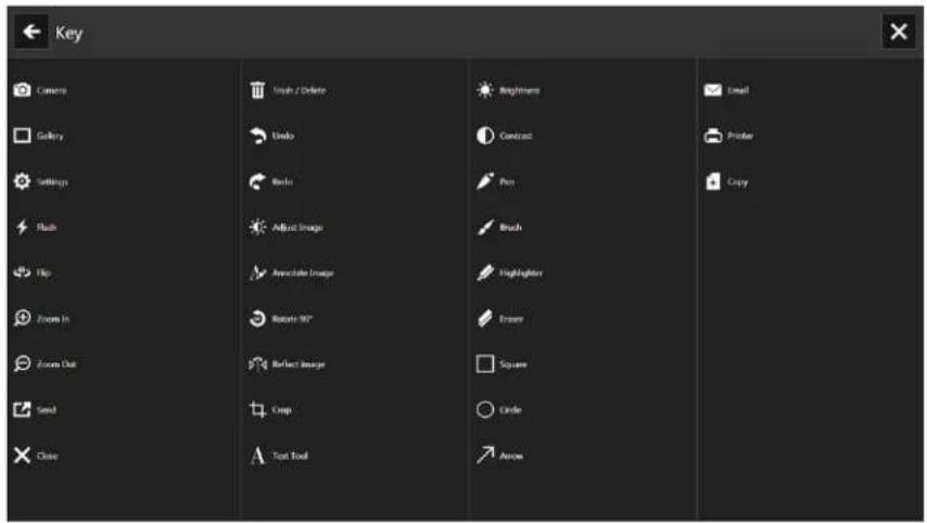 Motion Computing C5m - Aide de SnapWorks - 1