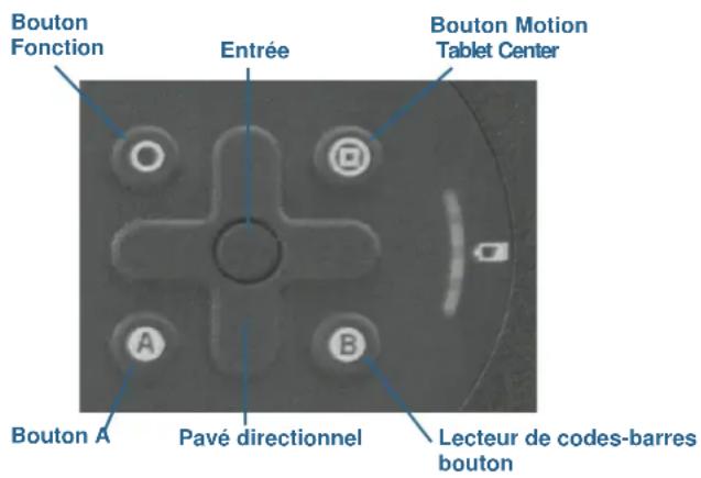 Motion Computing C5m - Utilisation des boutons du panneau de contrôle - 1